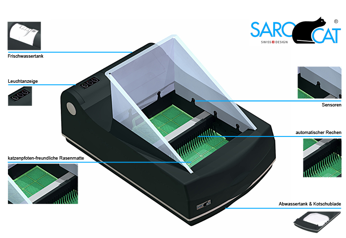 sarocat-produktbild.jpg sarocat-produktbild.jpg